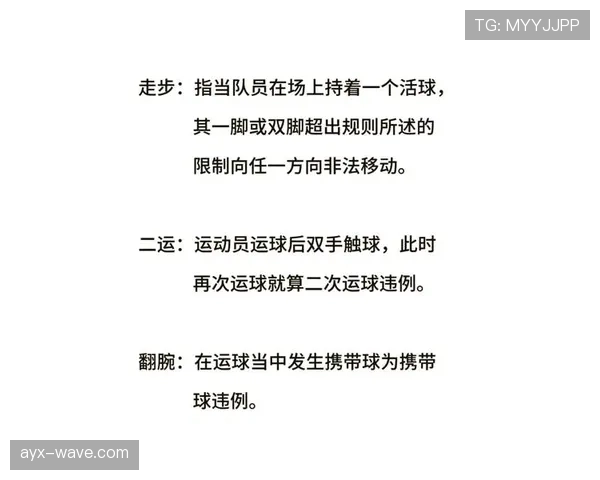篮球边线发球规则解析：常见违例情形与正确操作指南