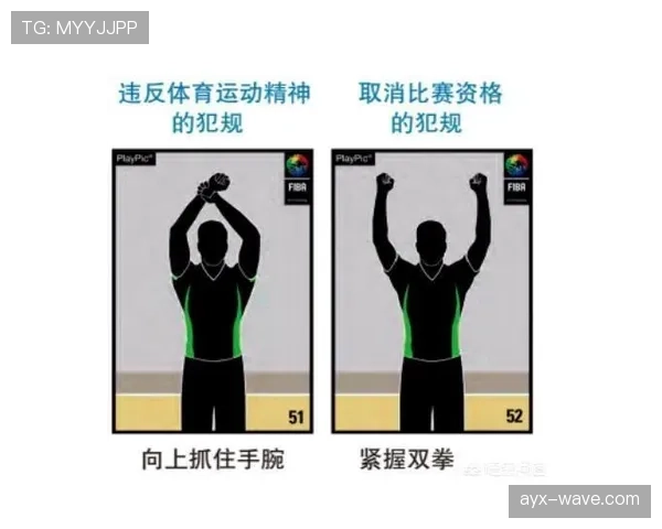 累计犯规规则详解：如何影响比赛判罚与裁判判定