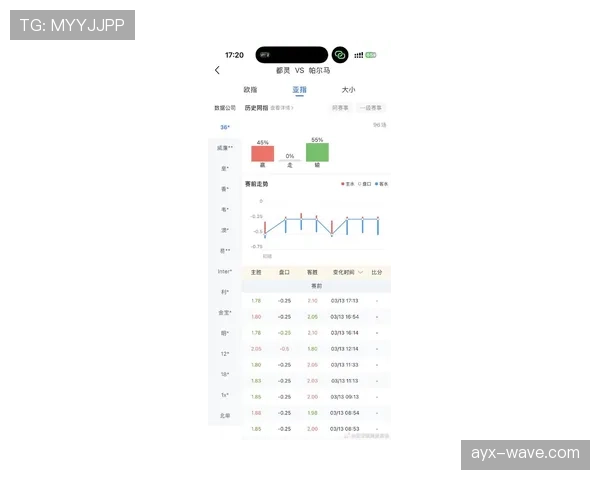 近期联赛表现稳健，都灵防守组织持续可靠，在主场赛程展示稳定战力