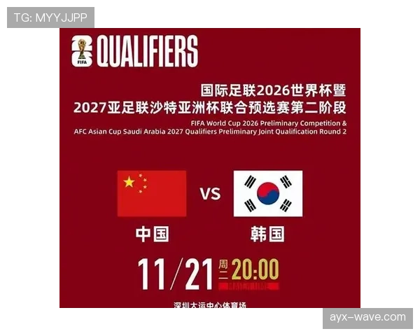 2026世界杯为什么这样筛选资格