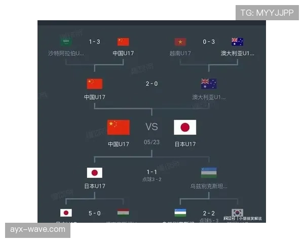 日本队2026世界杯出线前景分析：亚洲劲旅能否再创佳绩
